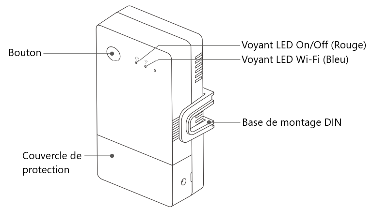 Présentation du contacteur et mesure de consommation électrique WiFi Sonoff POWR316